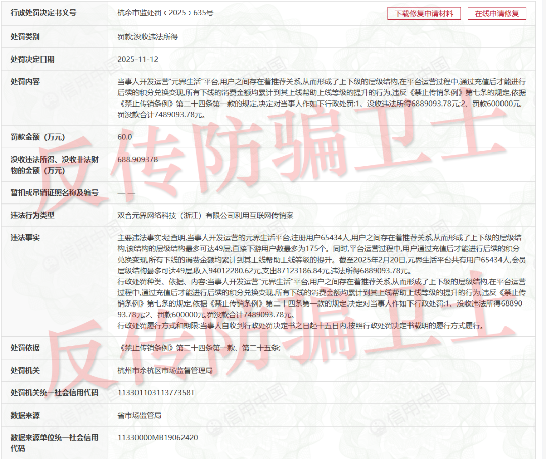 最高损失2250万元!DeBox,CNC聚合全球,双合元界...这7个诈骗项目在排队收割!(3) 最高损失2250万元!DeBox,CNC聚合全球,双合元界...这7个诈骗项目在排队收割!(3)