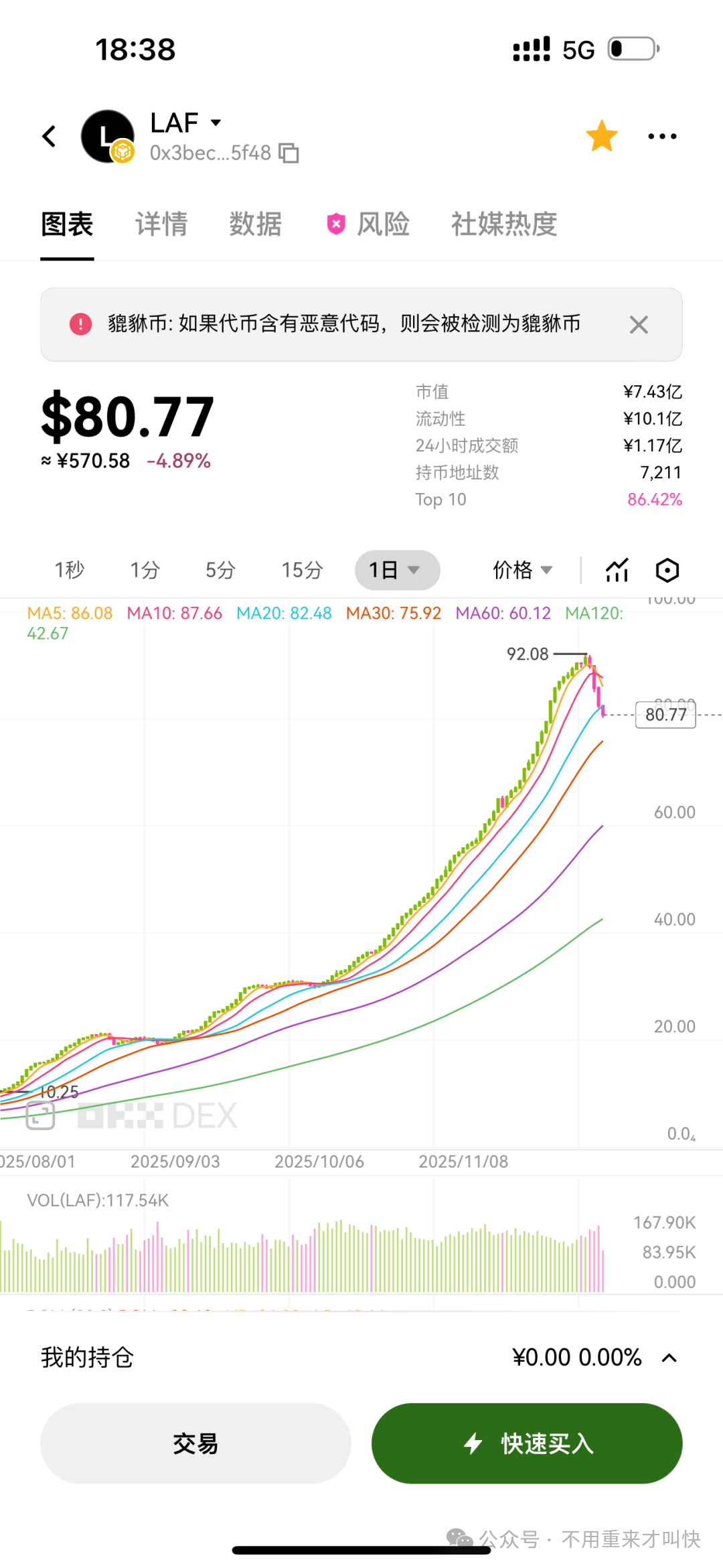 LAF拉菲协议永不暴雷?醒醒吧,庄家出货信号已出,快跑路了!(1) LAF拉菲协议永不暴雷?醒醒吧,庄家出货信号已出,快跑路了!(1)