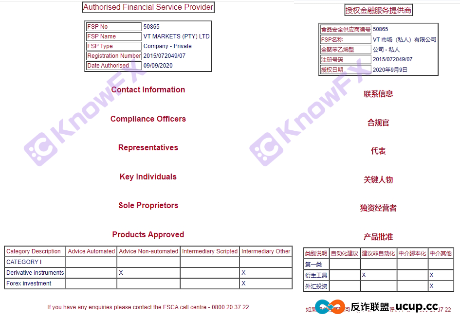 起底VT Markets:盈利近20万被封,资质错位谁来扛出金烂摊子?(10) 起底VT Markets:盈利近20万被封,资质错位谁来扛出金烂摊子?(10)