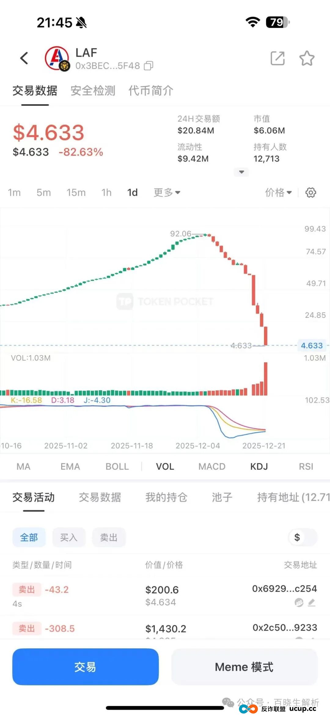 “拉菲LAF”暴跌归零,彻底跑路,60个团队长被抓,不要再抄底了!(1) “拉菲LAF”暴跌归零,彻底跑路,60个团队长被抓,不要再抄底了!(1)