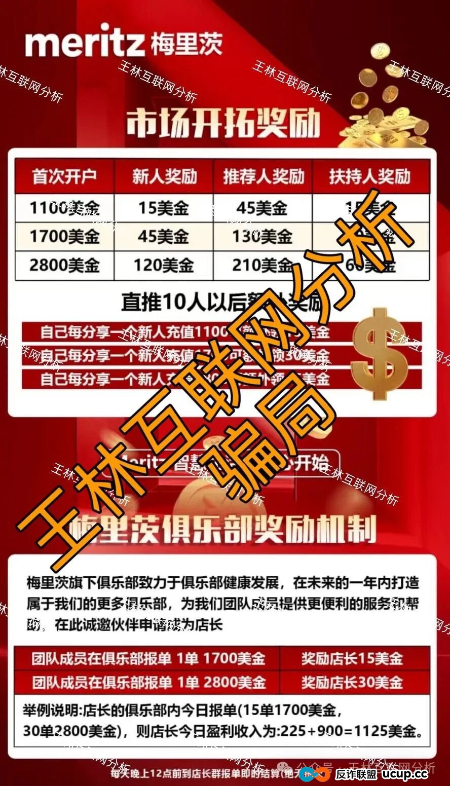 12月21日曝光:梅里茨资本,MC美彩科技,AllianceX 联盟都是资金盘诈骗项目,随