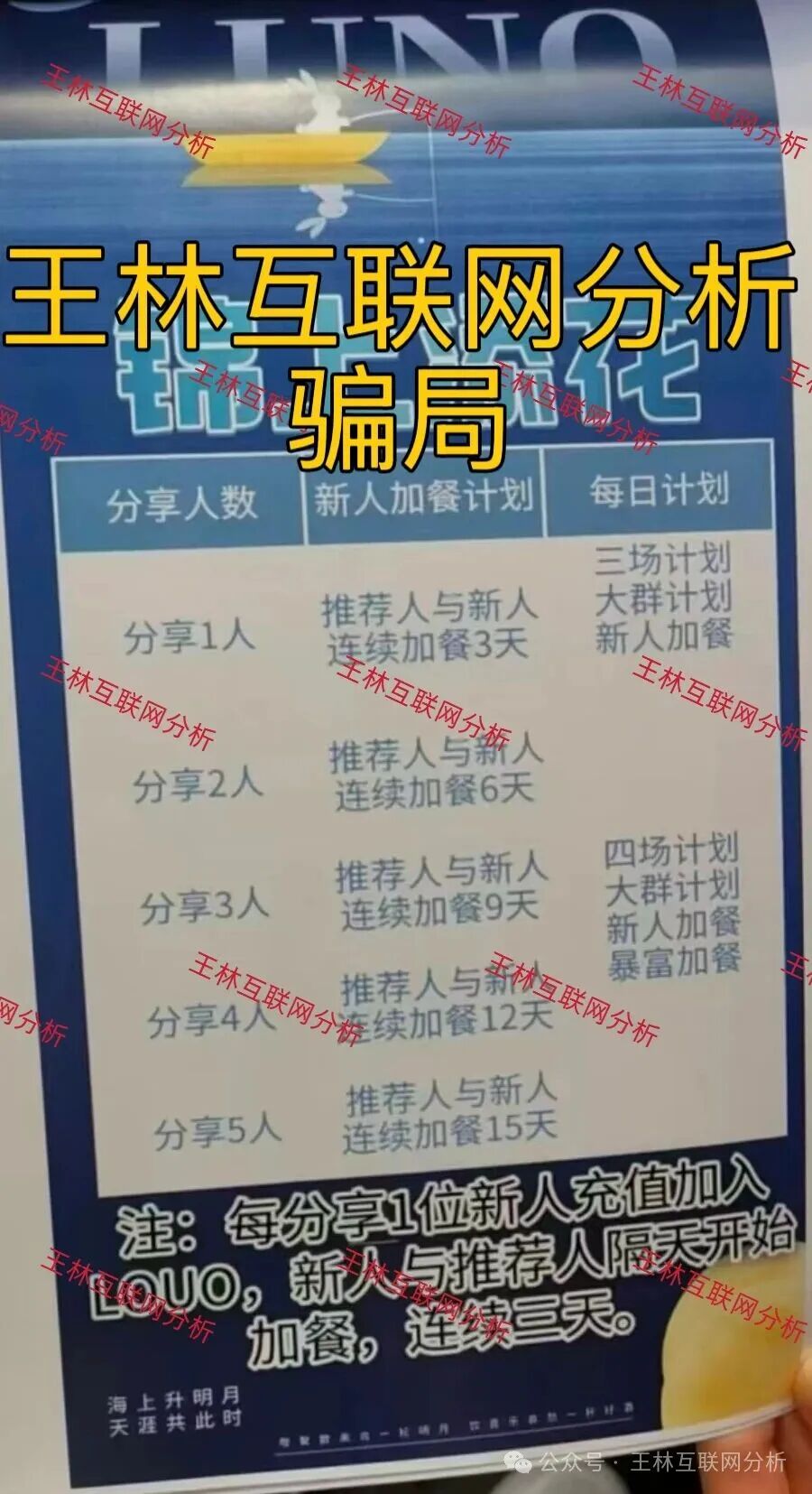 12月1日最新资金盘项目骗局曝光,Bitradex币睿交易所,LUNO,奥瑞斯,Bitroot...随时可能卷钱跑路!(2) 12月1日最新资金盘项目骗局曝光,Bitradex币睿交易所,LUNO,奥瑞斯,Bitroot...随时可能卷钱跑路!(2)
