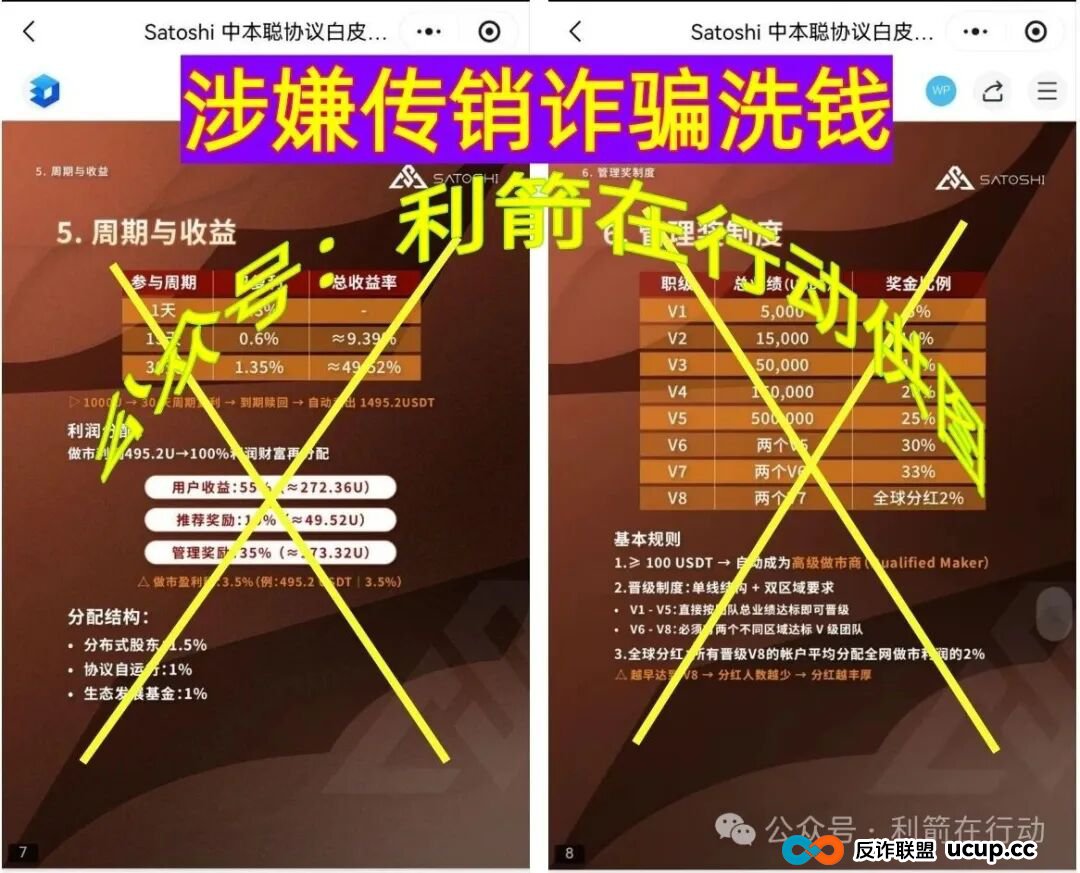 Satoshi,智天资本,P0iZ0N...这10个互联网项目都是诈骗,赶紧跑,别中招!
