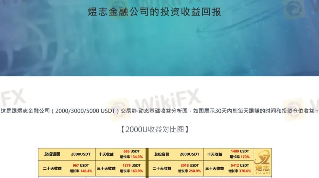 HERO骗局从未结束! 怎么避免HERO这样的资金盘骗局?(3) HERO骗局从未结束! 怎么避免HERO这样的资金盘骗局?(3)