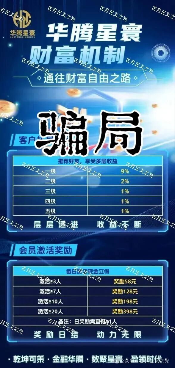 12月6号曝光‼️临镜花,华腾星寰,妙趣艺,币燃BURNEX,HKVAX3.0,CFXH-DAO,睿盛环球等资金盘诈骗项目,即将崩盘跑路!(2) 12月6号曝光‼️临镜花,华腾星寰,妙趣艺,币燃BURNEX,HKVAX3.0,CFXH-DAO,睿盛环球等资金盘诈骗项目,即将崩盘跑路!(2)