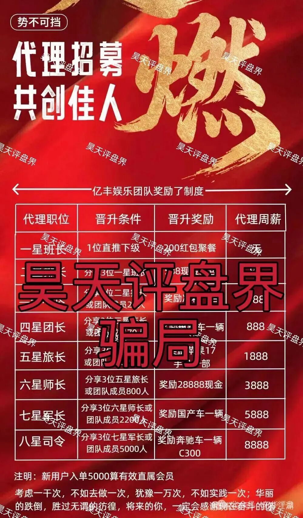 亿丰娱乐彩票类资金盘骗局,日收益1.96%,刚开盘1个多月就单割了,导师“林皓”圈钱过千万,高度预警,即将崩盘跑路!(3) 亿丰娱乐彩票类资金盘骗局,日收益1.96%,刚开盘1个多月就单割了,导师“林皓”圈钱过千万,高度预警,即将崩盘跑路!(3)