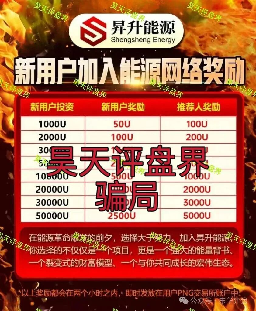 昇升能源带单类资金盘骗局,原“优利商务”王源军诈骗团伙所开,典型的一轮