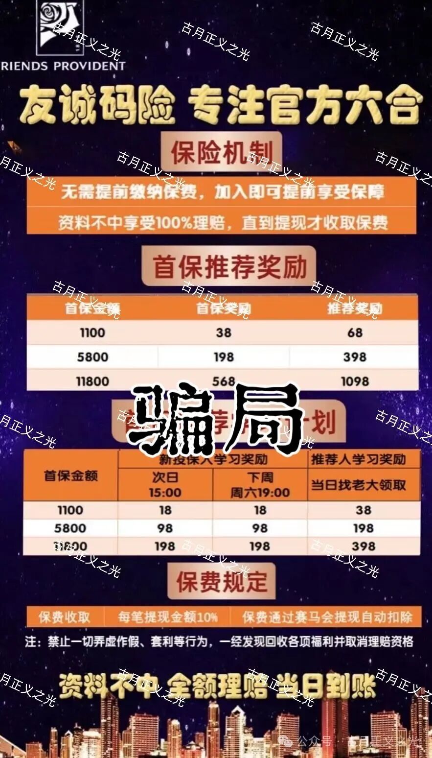 友诚码险彩票带单类资金盘骗局，买彩票“亏了包赔”？小心被收割！！！