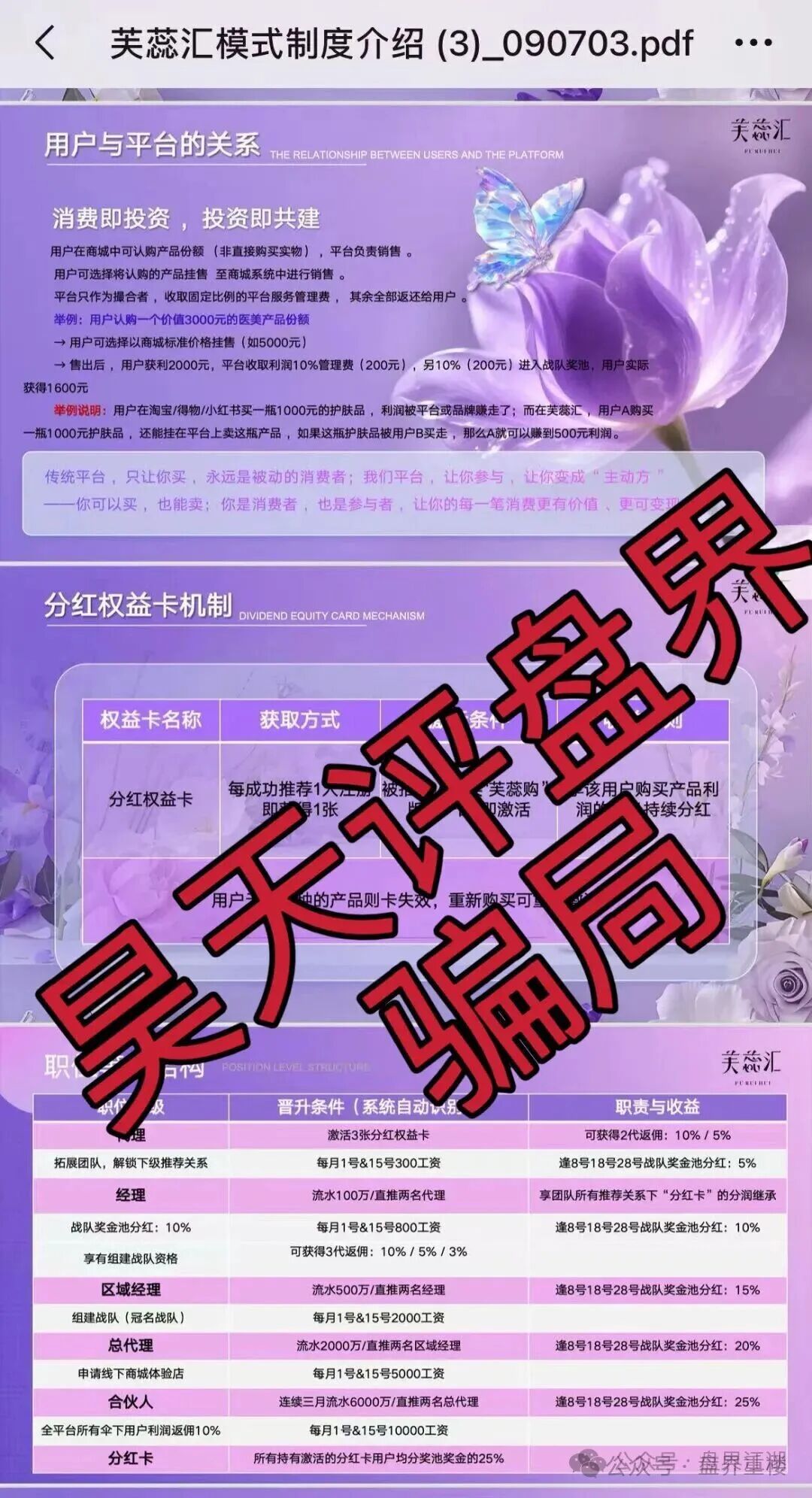 芙蕊汇商城利用“医美挂售”包装的资金盘骗局,高收益的割韭菜项目,速度撤