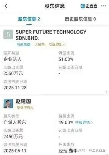 震惊!所谓年化 250%,真的存在吗?“超级未来”AI 算力项目风险全面暴露,可能正走向崩盘倒计时(4) 震惊!所谓年化 250%,真的存在吗?“超级未来”AI 算力项目风险全面暴露,可能正走向崩盘倒计时(4)
