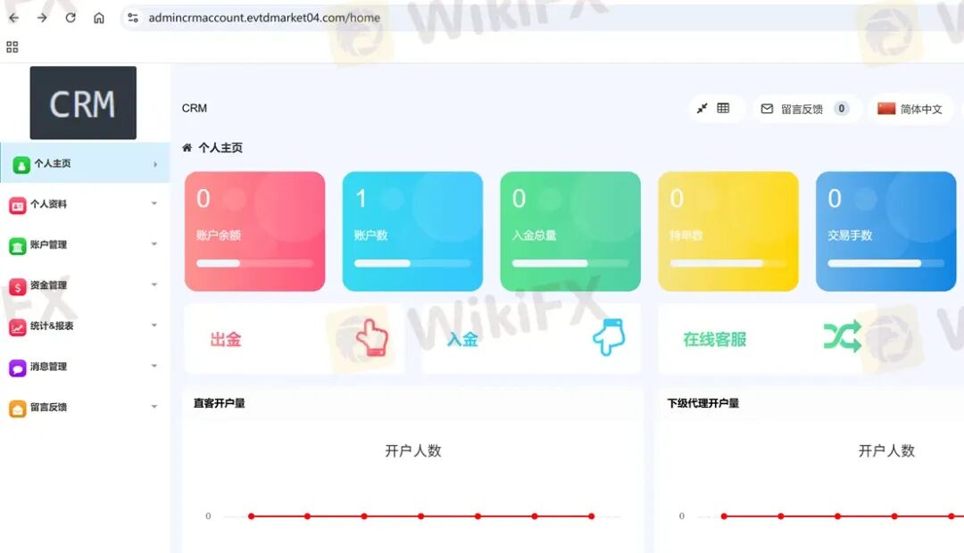甜蜜骗局升级:Evtd虚构与盈透证券合作“蹭名气”(11) 甜蜜骗局升级:Evtd虚构与盈透证券合作“蹭名气”(11)