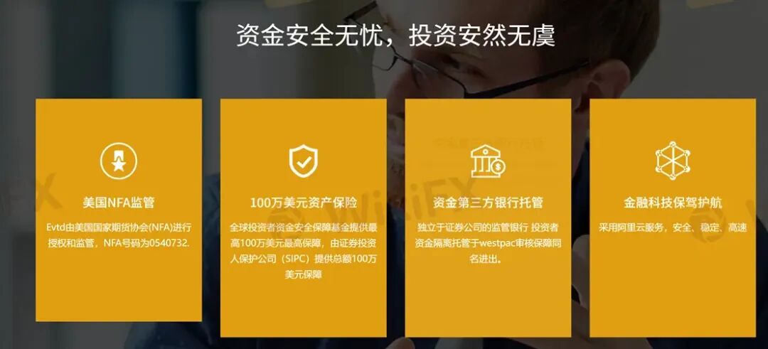 甜蜜骗局升级:Evtd虚构与盈透证券合作“蹭名气”(12) 甜蜜骗局升级:Evtd虚构与盈透证券合作“蹭名气”(12)