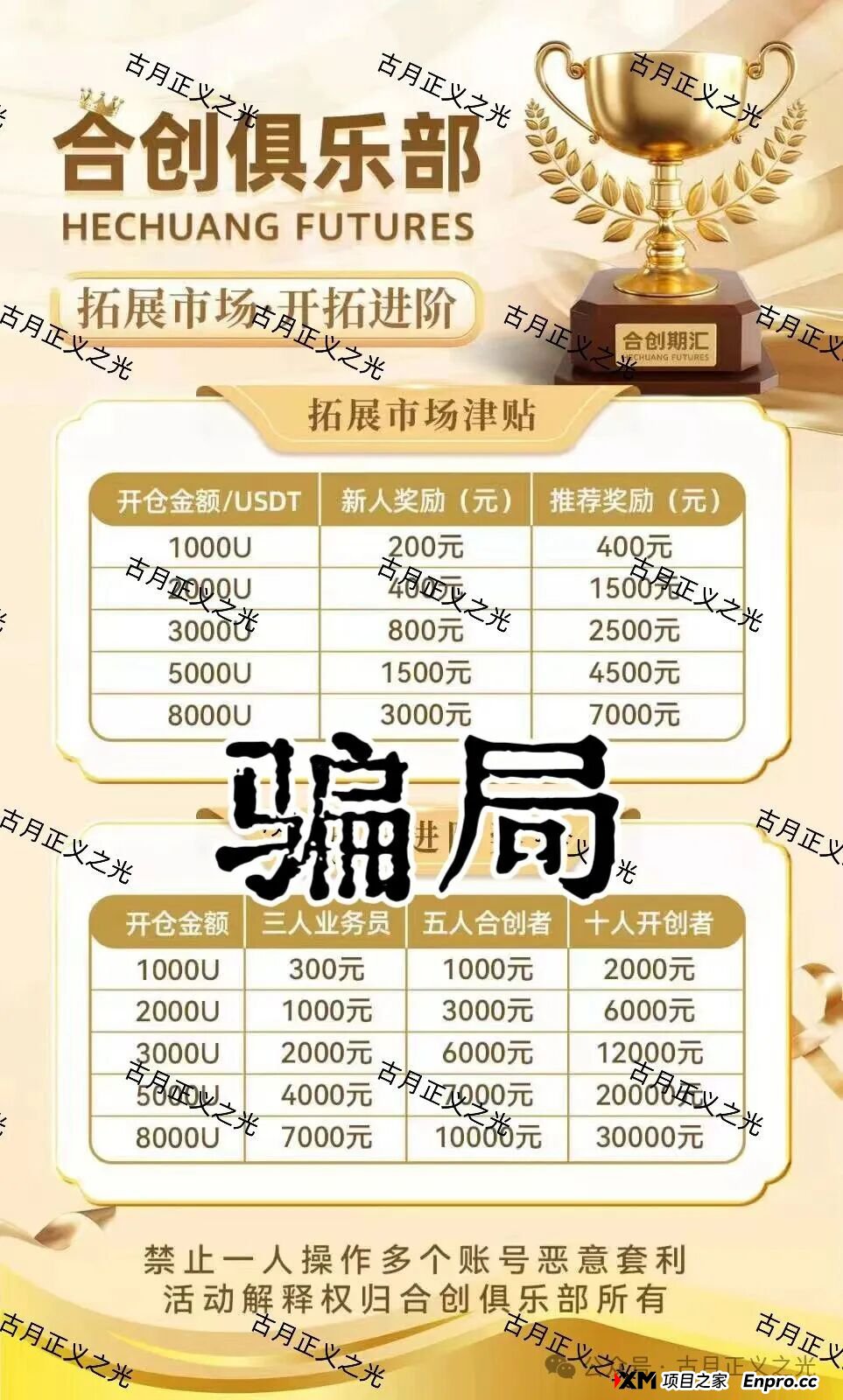 合创期汇期货诈骗平台,财富导师张奕,拉团队搞欺诈,要跑路了,请各位保护好钱袋子...(2) 合创期汇期货诈骗平台,财富导师张奕,拉团队搞欺诈,要跑路了,请各位保护好钱袋子...(2)