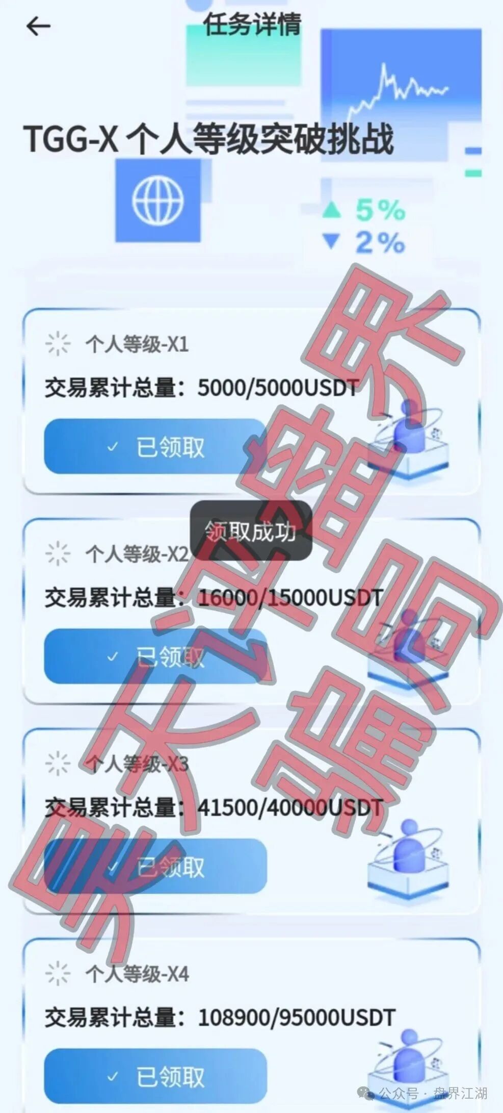 合众远景TGG-X量化骗局,实名举报合众远景(深圳)科技孵化器有限公司进行非法集资诈骗活动,即将崩盘跑路!(7) 合众远景TGG-X量化骗局,实名举报合众远景(深圳)科技孵化器有限公司进行非法集资诈骗活动,即将崩盘跑路!(7)