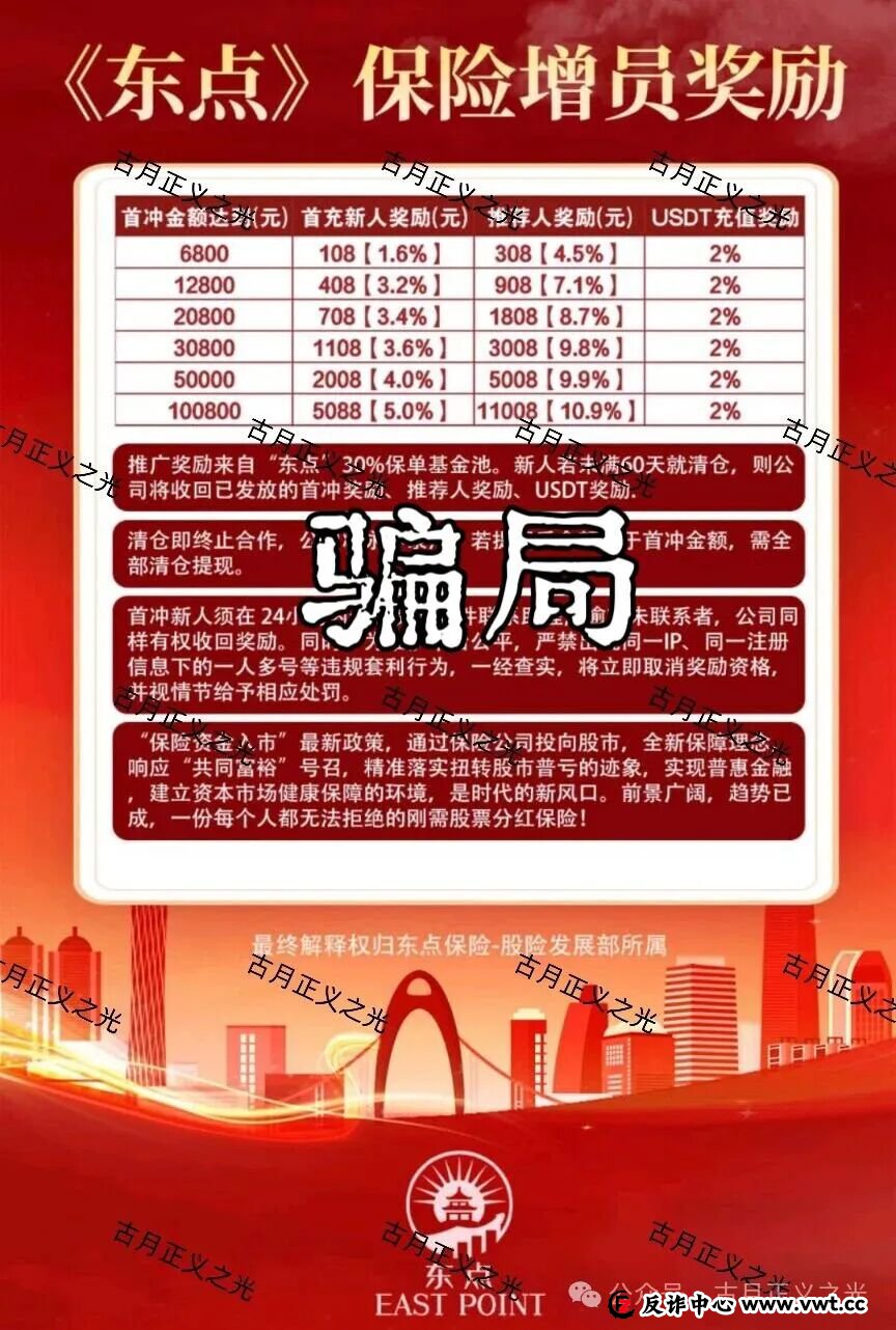 东点股险平台以“股票投资保险”为名,承诺亏损全赔、盈利抽成,涉嫌非法金融活动,股票投资亏损,依法不属于保险可承保范围!(1) 东点股险平台以“股票投资保险”为名,承诺亏损全赔、盈利抽成,涉嫌非法金融活动,股票投资亏损,依法不属于保险可承保范围!(1)