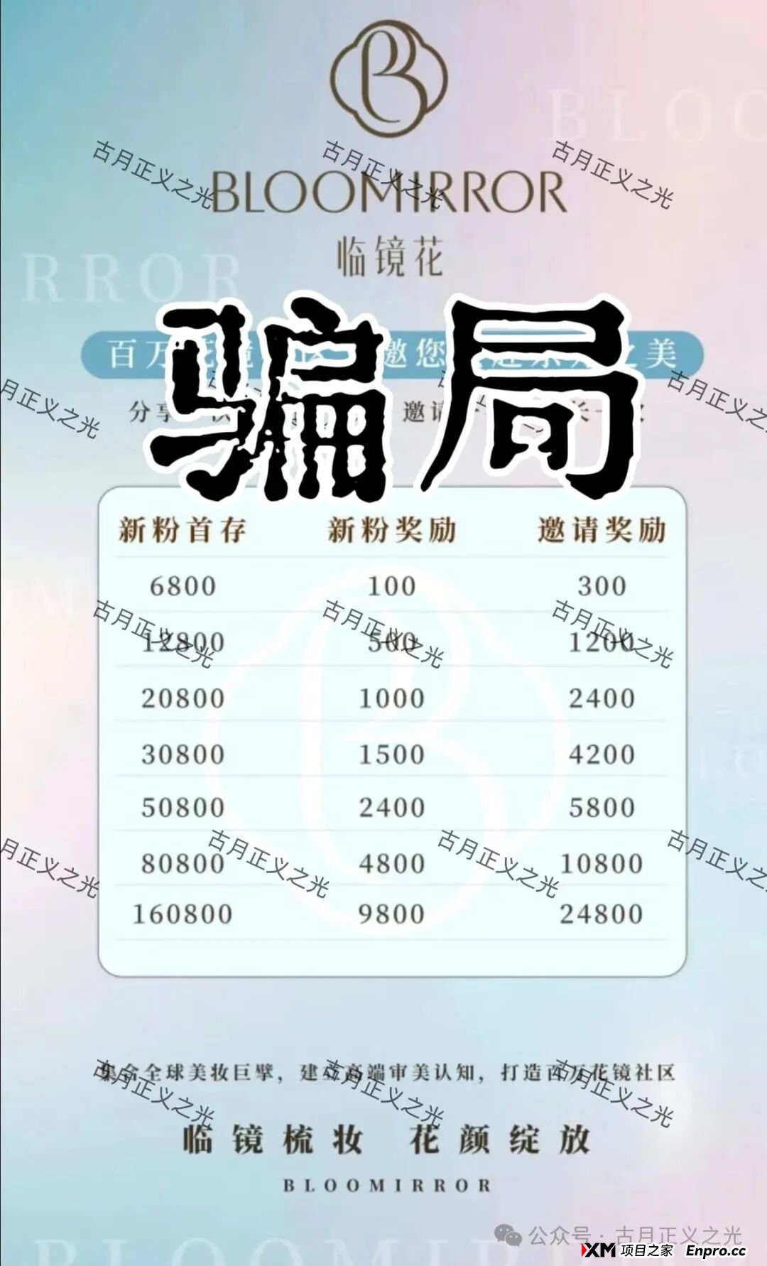 紧急预警:香港“临镜花”传销骗局大量投诉反诈文章,实名举报临镜花(香港