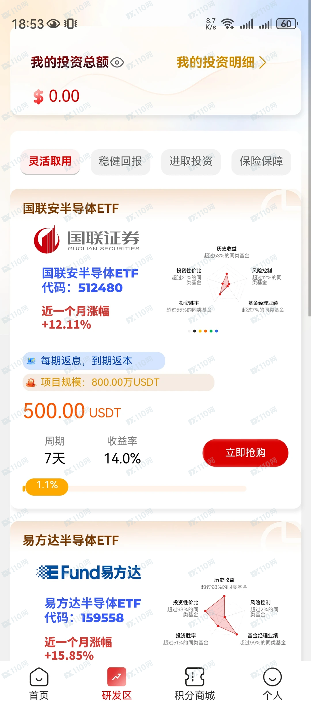 警惕!莱恩资本骗局短命盘(2) 警惕!莱恩资本骗局短命盘(2)