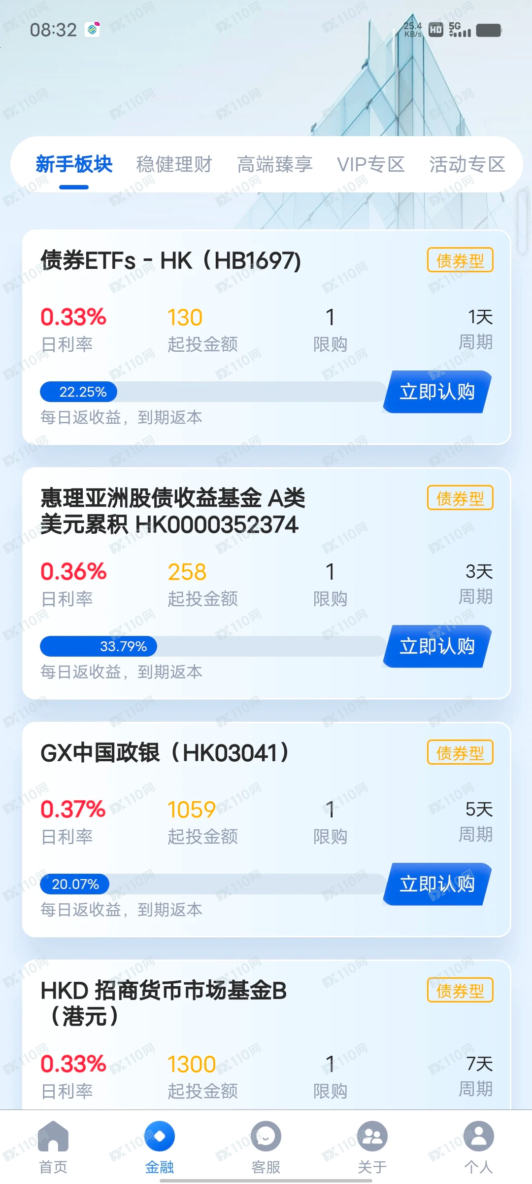 多尔资本Logotype杀猪盘,大家小心!(5) 多尔资本Logotype杀猪盘,大家小心!(5)