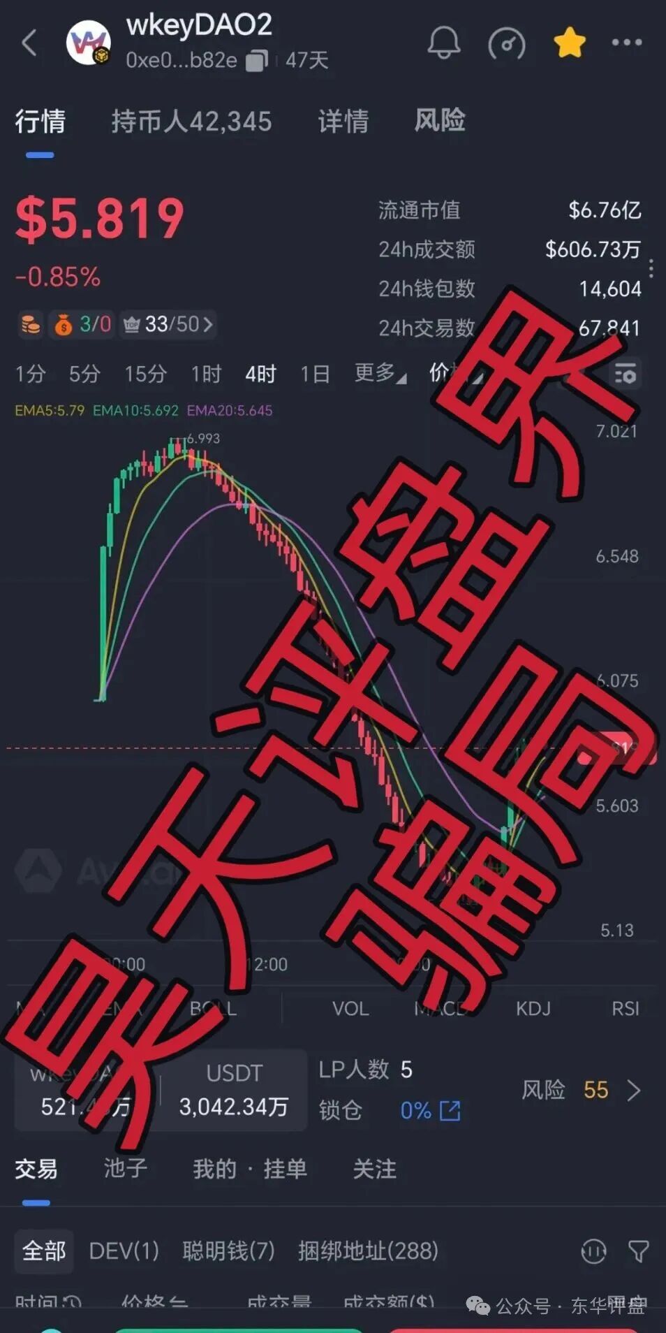 Webkey(WkeyDAO)资金盘骗局,118万会员,暴跌99%,操盘手圈钱几十亿,WkeyDAO2重启又来继续割韭菜了!(2) Webkey(WkeyDAO)资金盘骗局,118万会员,暴跌99%,操盘手圈钱几十亿,WkeyDAO2重启又来继续割韭菜了!(2)