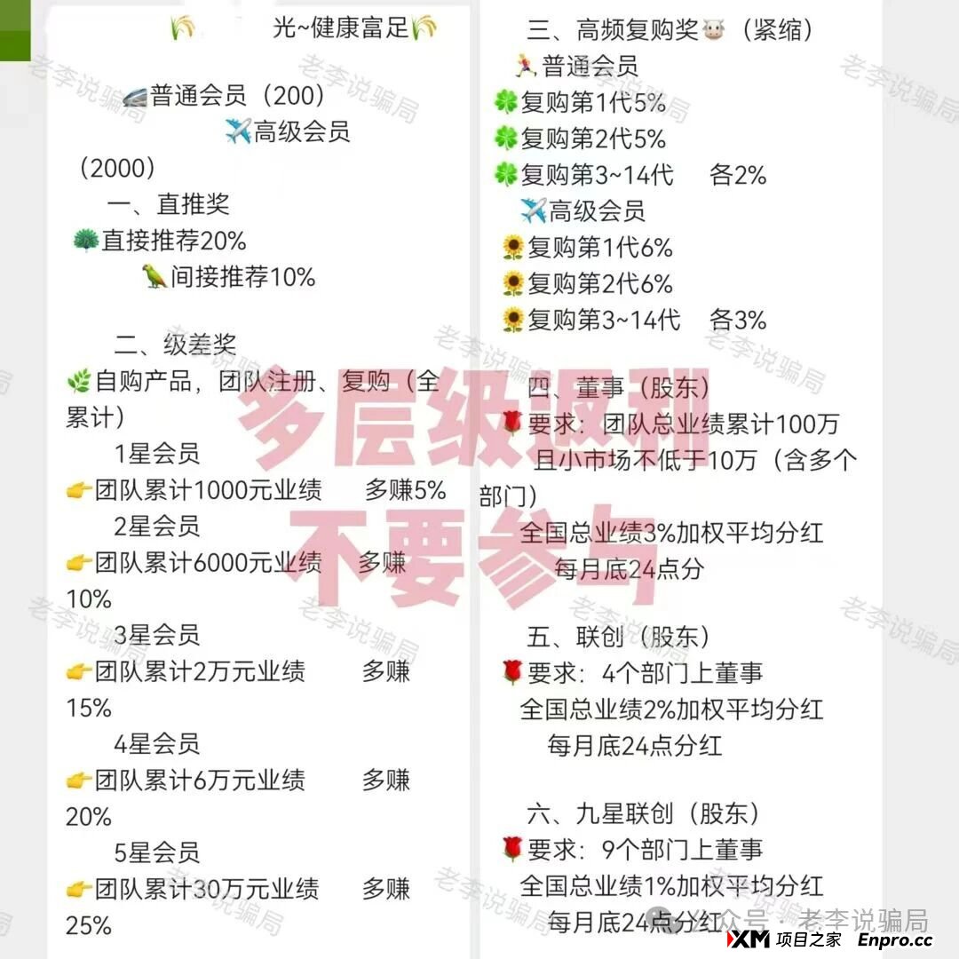 从“奇易时光”看传销新变种:不限制人身自由,但照样让你倾家荡产(2) 从“奇易时光”看传销新变种:不限制人身自由,但照样让你倾家荡产(2)