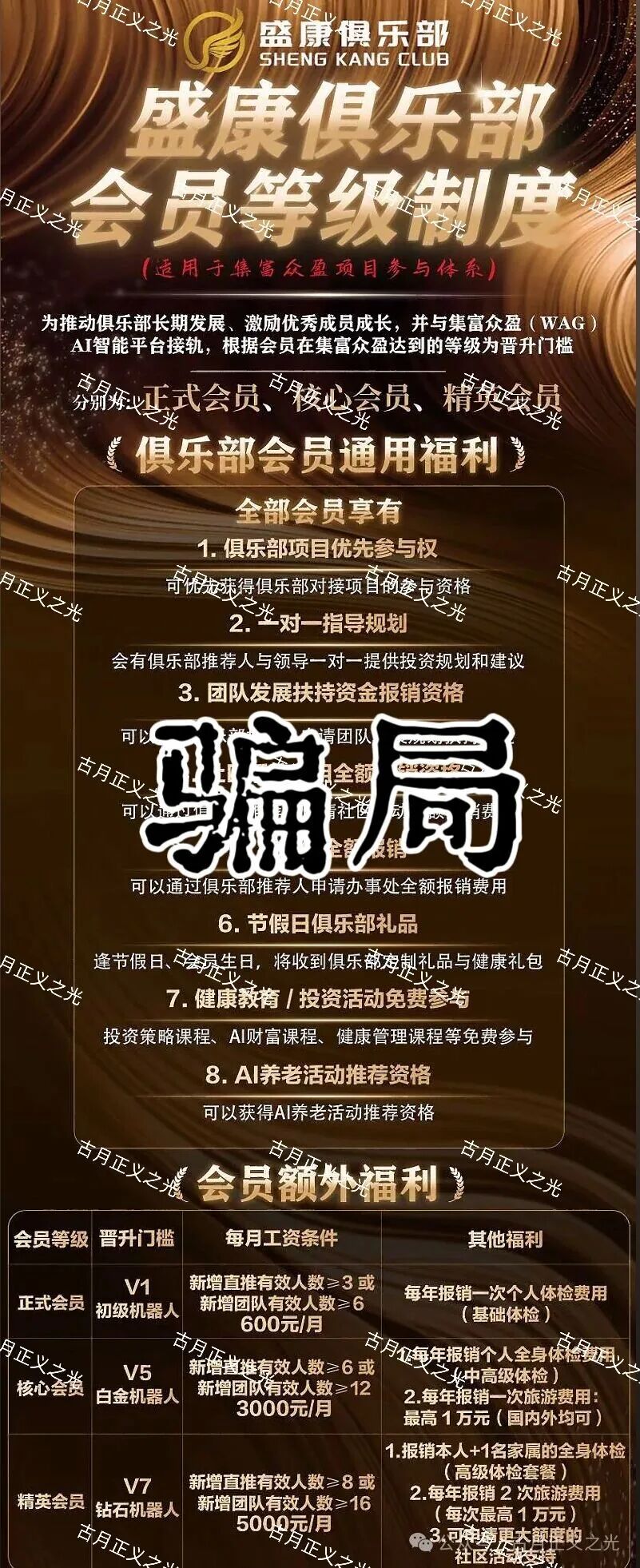最后通牒!“盛康俱乐部”正在“清盘式收割”,提现通道已名存实亡(1) 最后通牒!“盛康俱乐部”正在“清盘式收割”,提现通道已名存实亡(1)