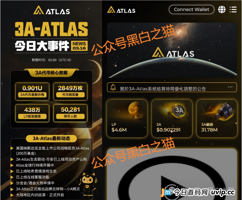 盘圈项目币圈化,“BOT公链”和“3A-Atlas”盘口来袭,注意风险......(6) 盘圈项目币圈化,“BOT公链”和“3A-Atlas”盘口来袭,注意风险......(6)