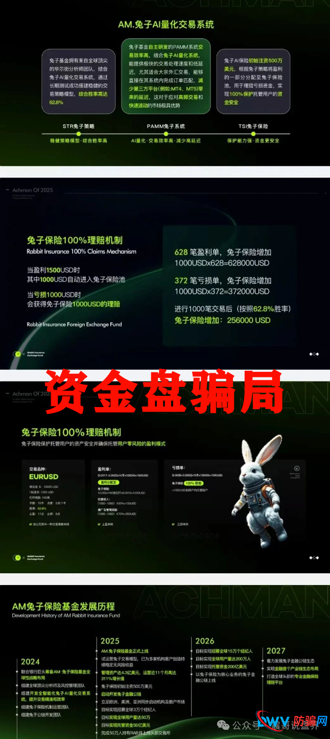 兔子保险基金（ACHMAN阿赫曼）：震哥曝光这个柬埔寨资金盘骗局(3)