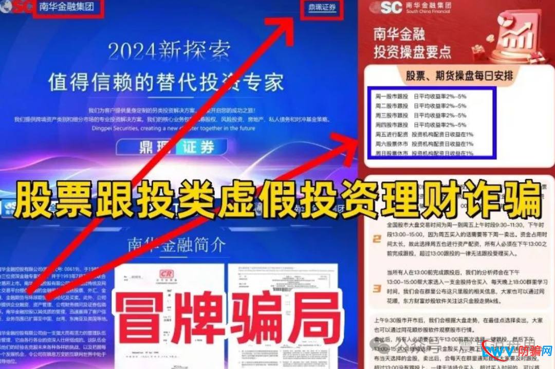 vms鼎佩跟投是真的吗？VMS鼎珮南华金融竟是资金盘骗局？香港官方紧急打假​(3)