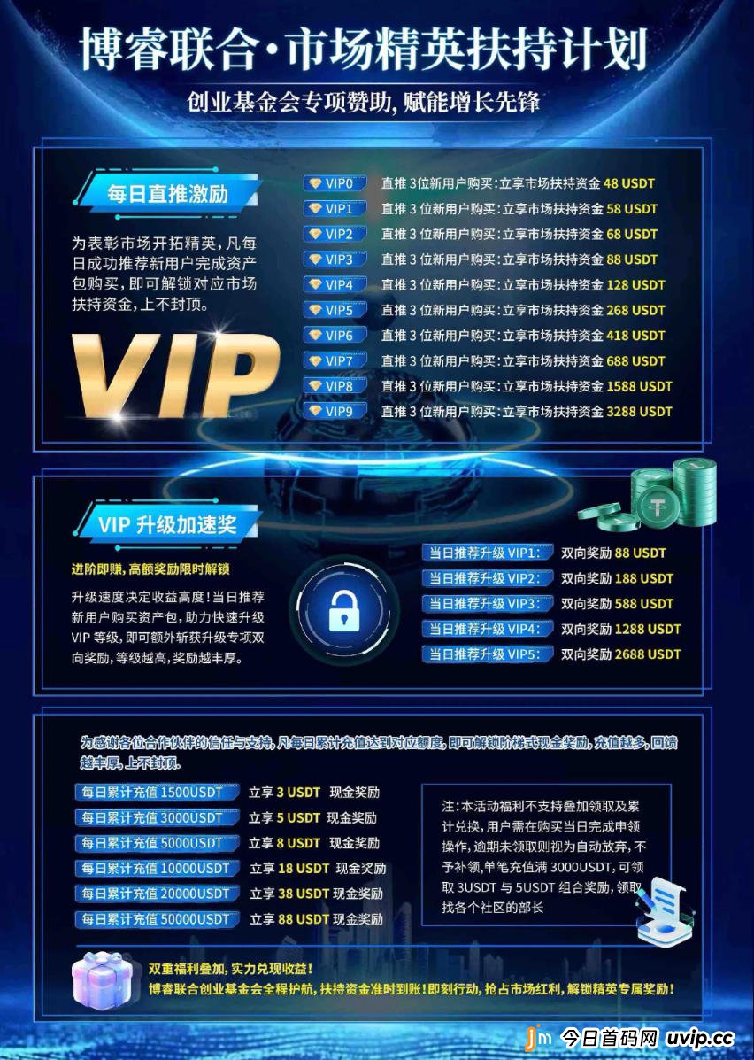 别再自欺欺人了！在博睿联合，除了你自己，全是“托”！(1)