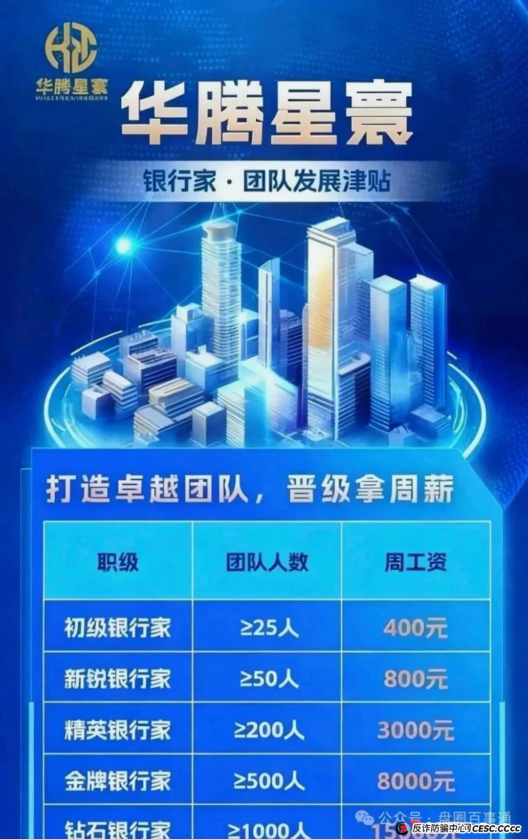 老李反诈:再剥“华腾星寰”画皮——你投的是“高科技”,人家要的是你命根子(2) 老李反诈:再剥“华腾星寰”画皮——你投的是“高科技”,人家要的是你命根子(2)