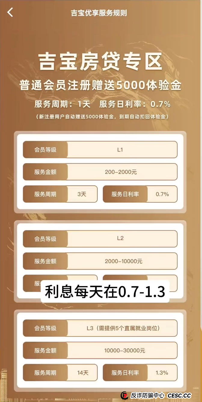 起底“吉宝优享”资金流向——你的钱究竟去了哪里？(1)