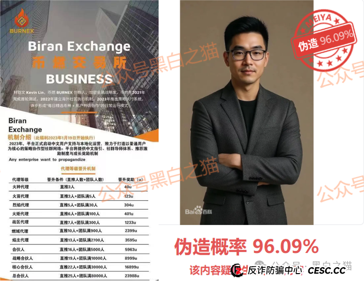 币燃交易所(BURNEX)的“死亡倒计时”:看懂这张图,别再跳火坑(3) 币燃交易所(BURNEX)的“死亡倒计时”:看懂这张图,别再跳火坑(3)