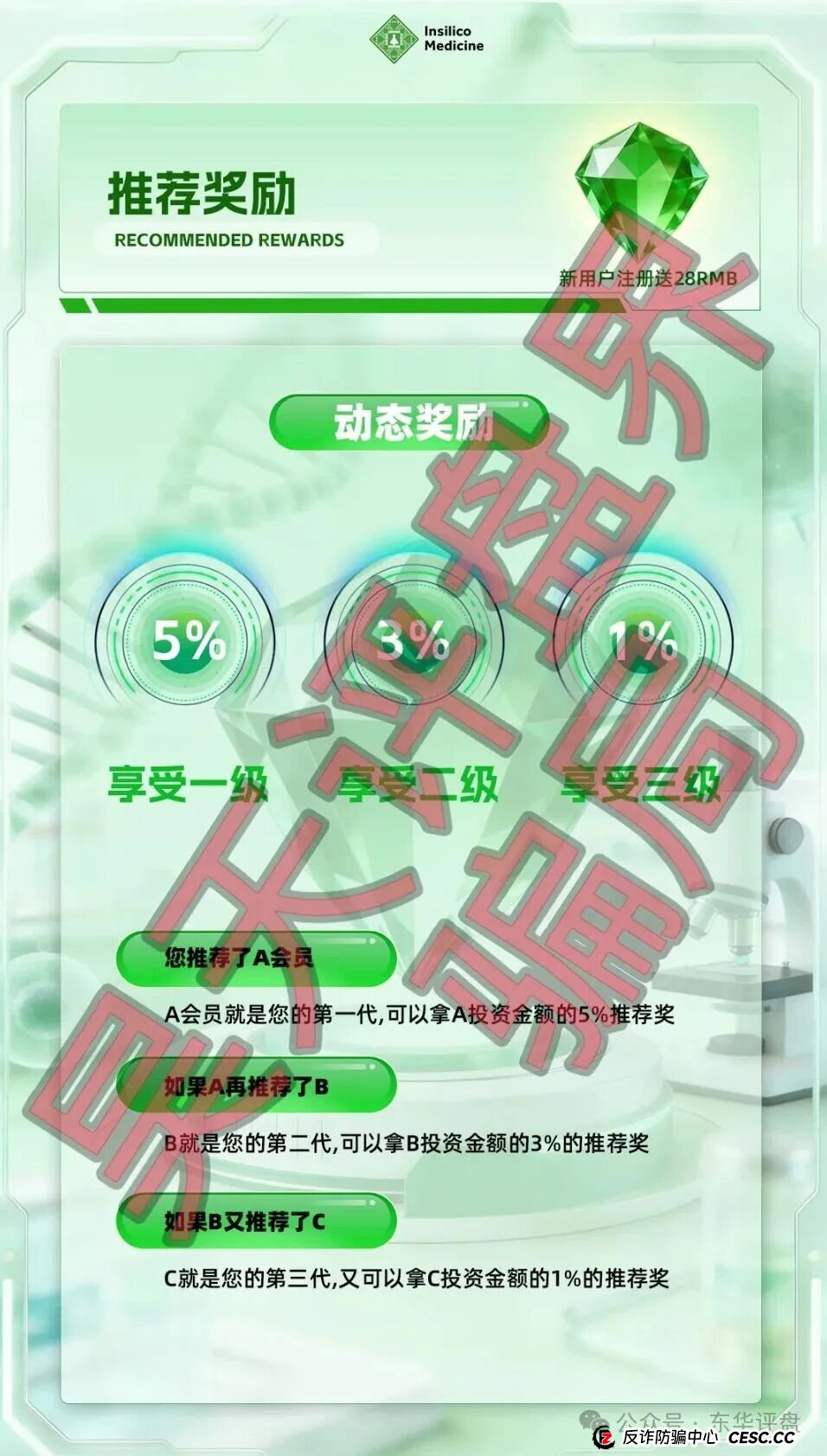 7天回本、月入30%?老李给你算笔账,看看“英矽智能”这个坑有多深(3) 7天回本、月入30%?老李给你算笔账,看看“英矽智能”这个坑有多深(3)