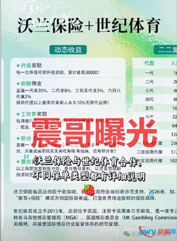 沃兰保险世纪体育是境外杀猪盘骗局,优利商务所开,看见远离(2) 沃兰保险世纪体育是境外杀猪盘骗局,优利商务所开,看见远离(2)