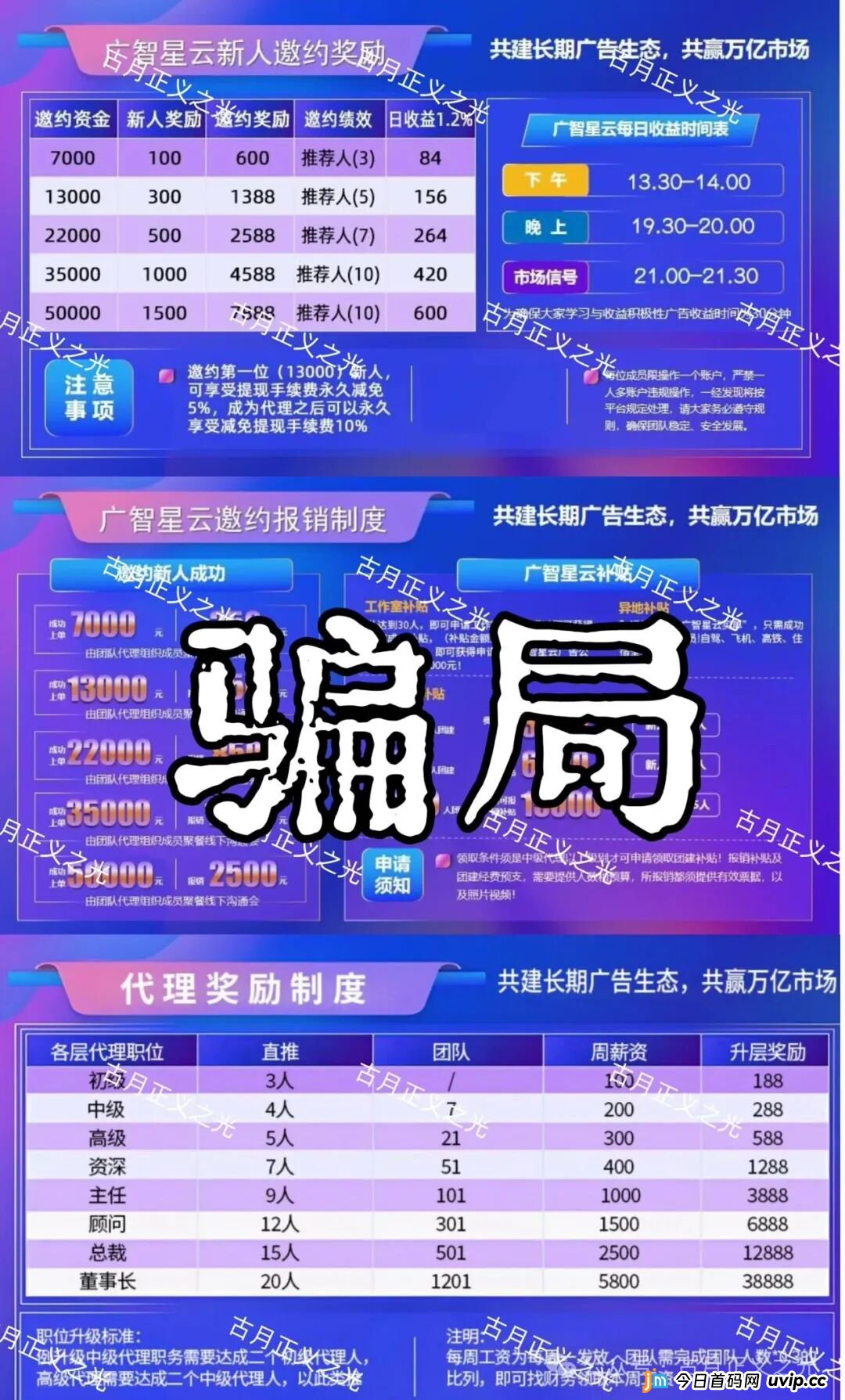 广智星云资金盘骗局,“美信佳品”和“优利商务”柬埔寨骗子搞的杀猪盘,各