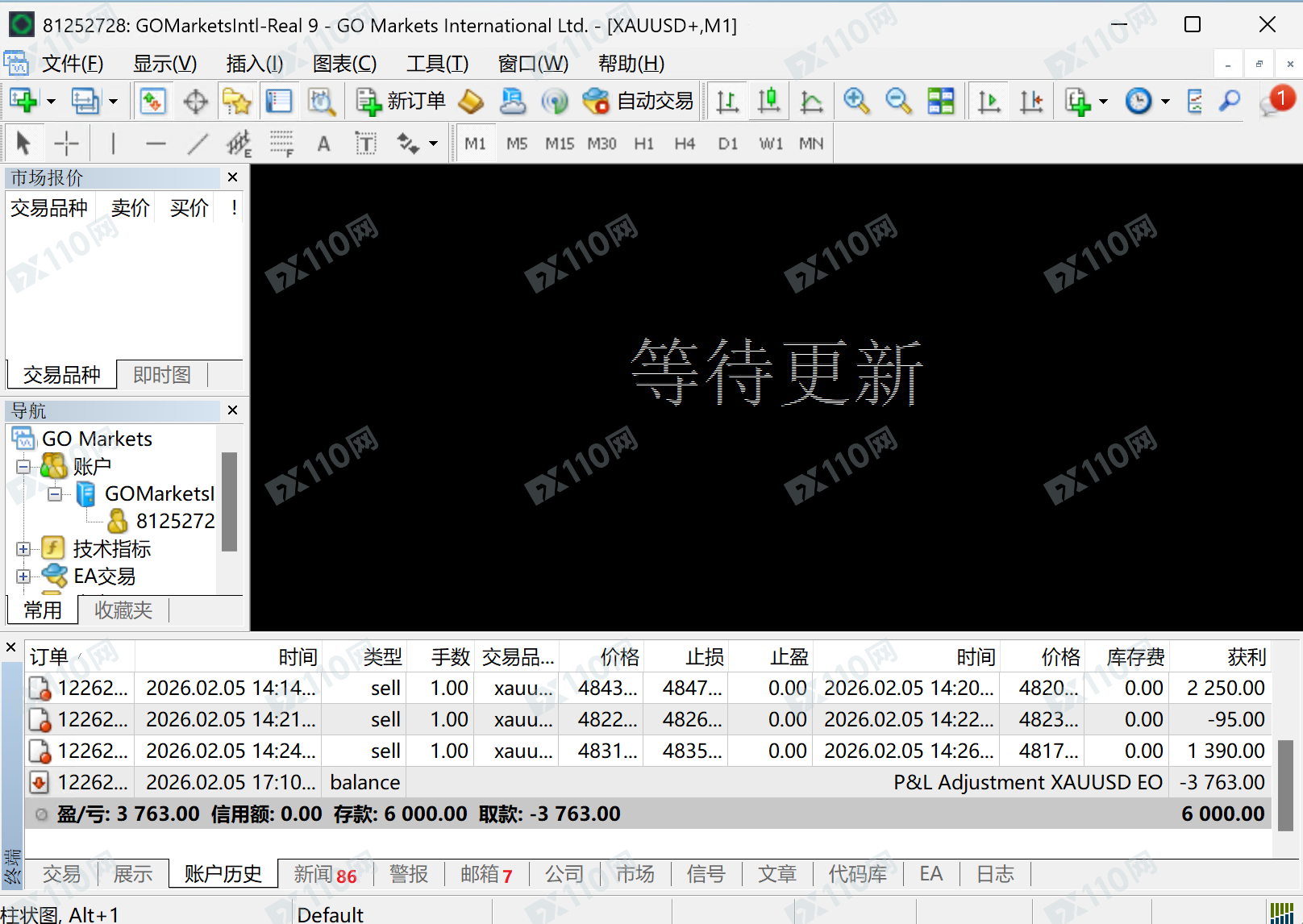 GO Markets高汇平台直接把盈利扣掉,只可以出本金