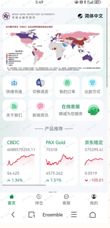 案例曝光:假冒香港金融管理局诈骗无法提现(1) 案例曝光:假冒香港金融管理局诈骗无法提现(1)
