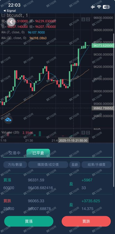 Dex-Trade交易平台诈骗(3) Dex-Trade交易平台诈骗(3)