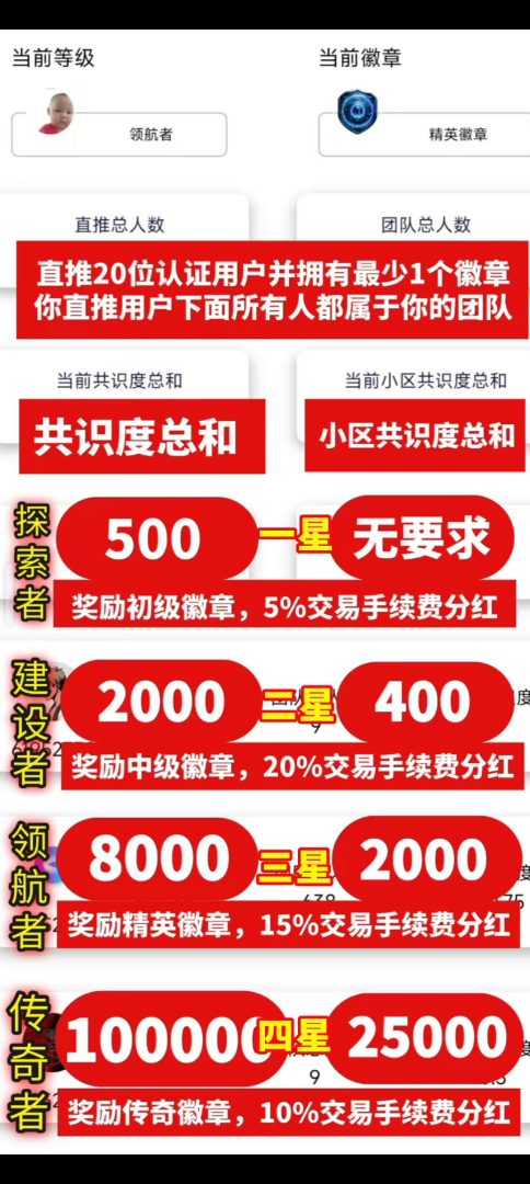 《链门》的“零撸”神话,正在掏空你的钱包和人脉