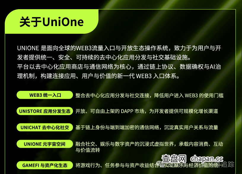 最新追踪！UniOne碰瓷的UONE股票，现在怎么样了？（附2026年3月最新数据）