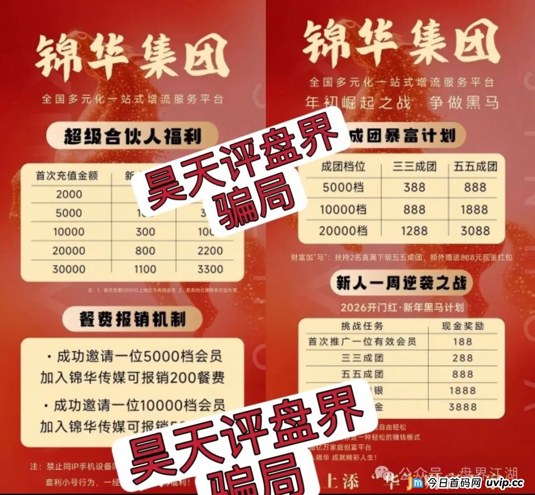 深扒“香港锦华科技”分红盘:金字塔式拉人头,一场精心包装的“暴富”骗局(3) 深扒“香港锦华科技”分红盘:金字塔式拉人头,一场精心包装的“暴富”骗局(3)
