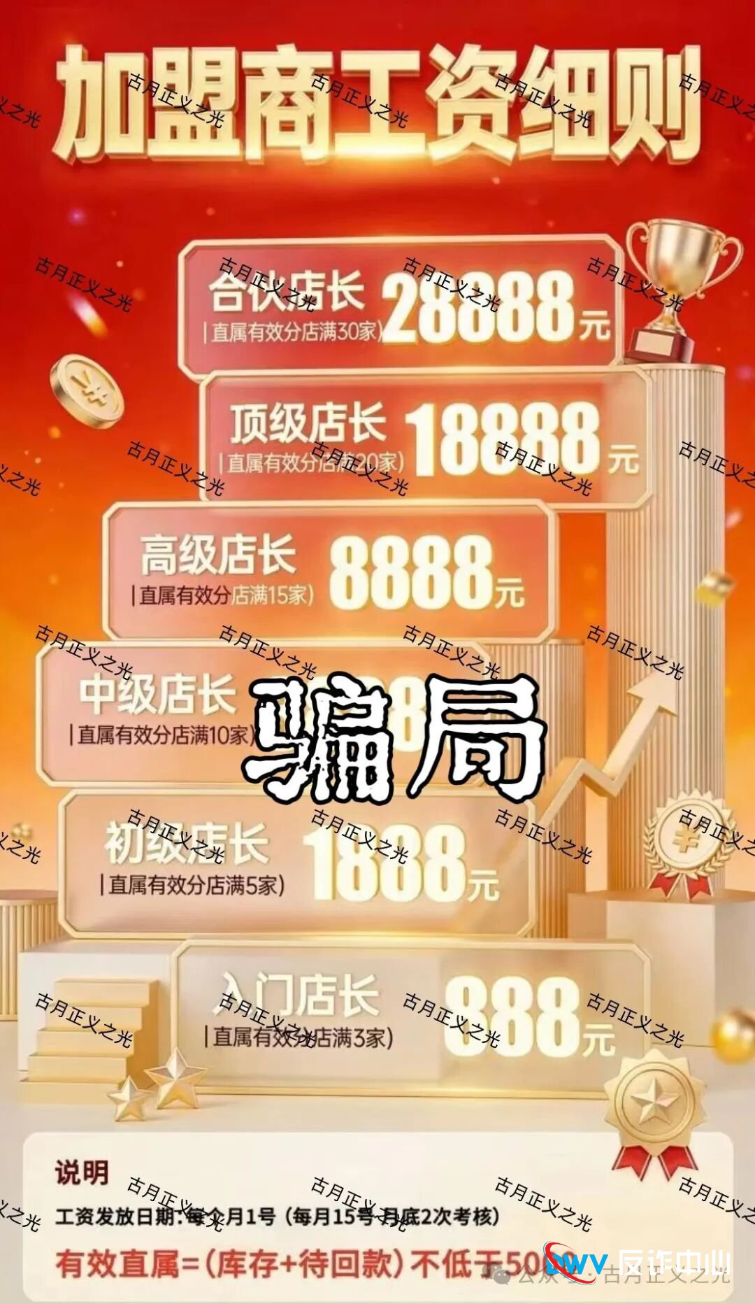 “速充通”交68开店?老李告诉你,这是传销穿上了互联网的马甲!(3) “速充通”交68开店?老李告诉你,这是传销穿上了互联网的马甲!(3)