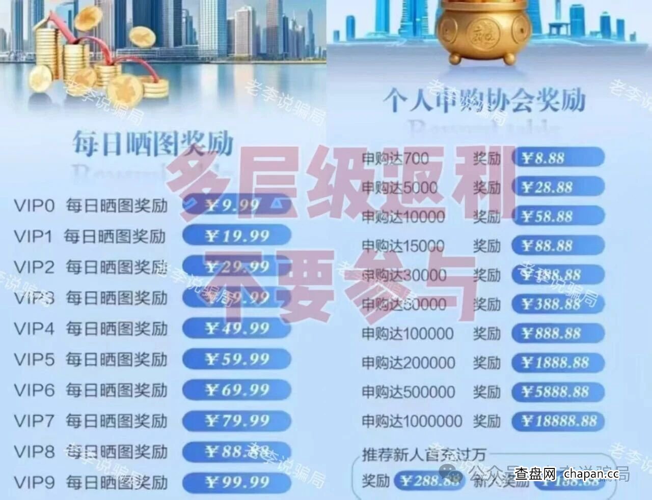 我在“复兴证券”群里当了三天“演员”——完整还原骗子的“杀猪”剧本(2)