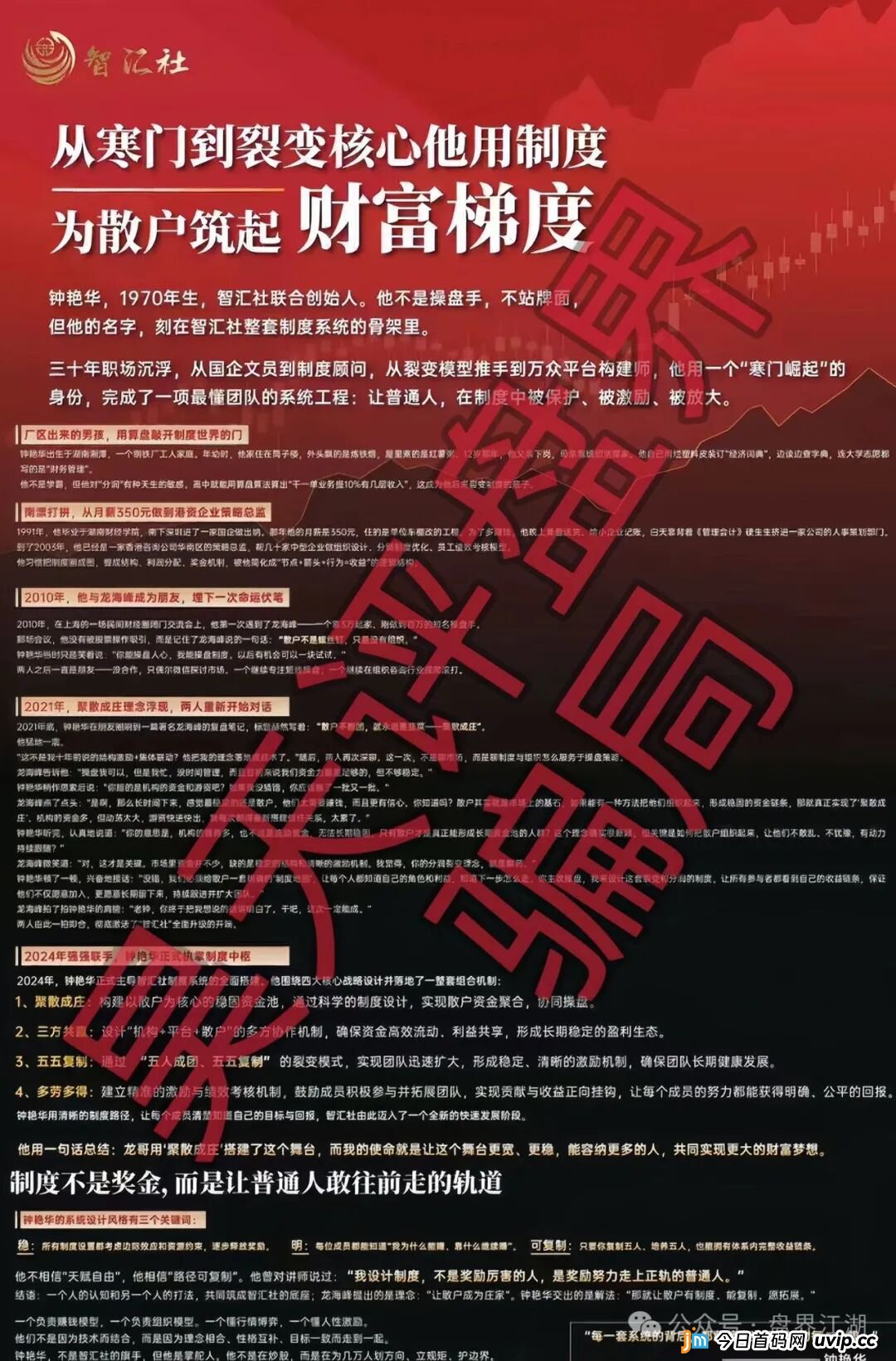 智汇社(龙铭策选)股票智能投资柬埔寨的杀猪盘骗局,操盘手自称龙海峰,钟艳华,各种投诉反诈文章,马上崩盘跑路!(3) 智汇社(龙铭策选)股票智能投资柬埔寨的杀猪盘骗局,操盘手自称龙海峰,钟艳华,各种投诉反诈文章,马上崩盘跑路!(3)