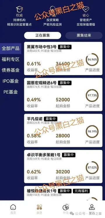 资金盘｜“蓝池资本”套牌陷阱，高风险爆表，投资者请速提现自保！(6)