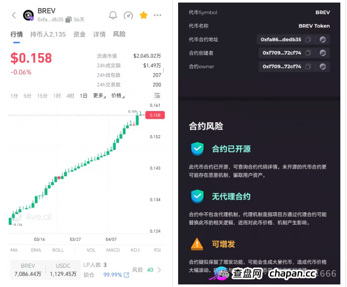 Polymarket Asia崩盘跑路倒计时!假冒顶流预测平台,山寨币BREV预埋归零后门,4月已开始单割散户血本无归!(3) Polymarket Asia崩盘跑路倒计时!假冒顶流预测平台,山寨币BREV预埋归零后门,4月已开始单割散户血本无归!(3)