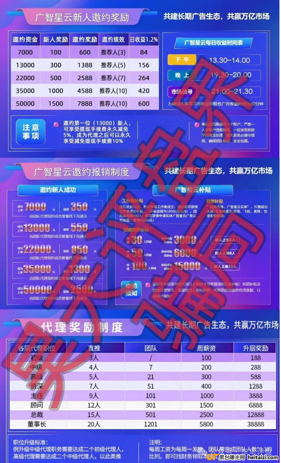 深度解析“广智星云”骗局:从“日收益1.2%”到“董事长”,每一步都是精心设计的陷阱!(1) 深度解析“广智星云”骗局:从“日收益1.2%”到“董事长”,每一步都是精心设计的陷阱!(1)