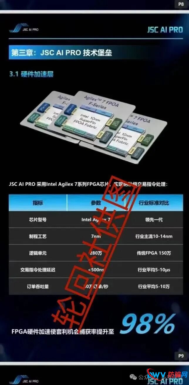 警惕JSC AI PRO(JSC量化)资金盘骗局:你以为在“AI量化”,其实在替人“填坑”(2) 警惕JSC AI PRO(JSC量化)资金盘骗局:你以为在“AI量化”,其实在替人“填坑”(2)