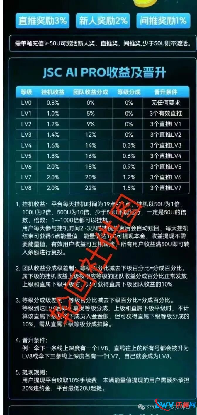 警惕JSC AI PRO(JSC量化)资金盘骗局:你以为在“AI量化”,其实在替人“填坑”(3) 警惕JSC AI PRO(JSC量化)资金盘骗局:你以为在“AI量化”,其实在替人“填坑”(3)