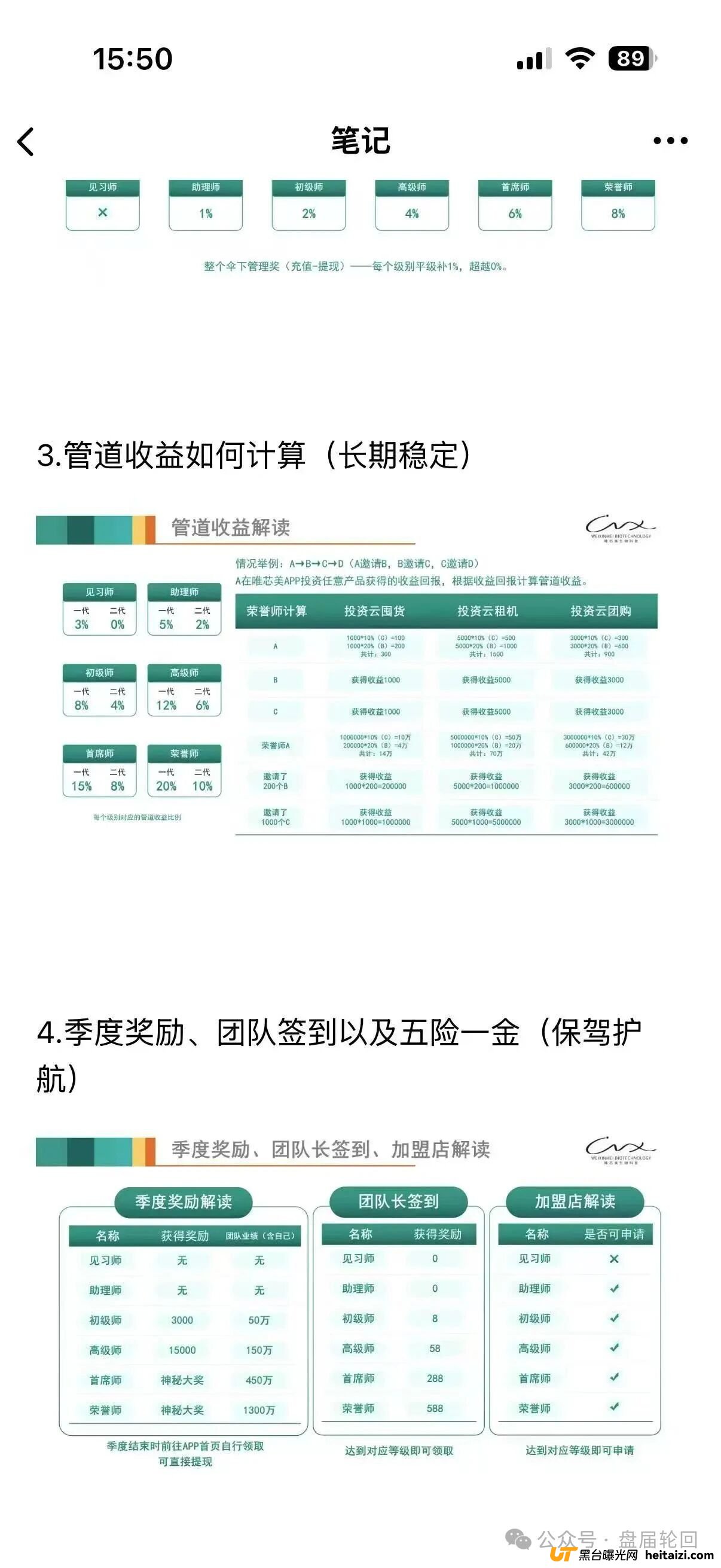 唯芯美资金盘骗局深度曝光:起底“云租机”背后的血腥收割逻辑(4) 唯芯美资金盘骗局深度曝光:起底“云租机”背后的血腥收割逻辑(4)